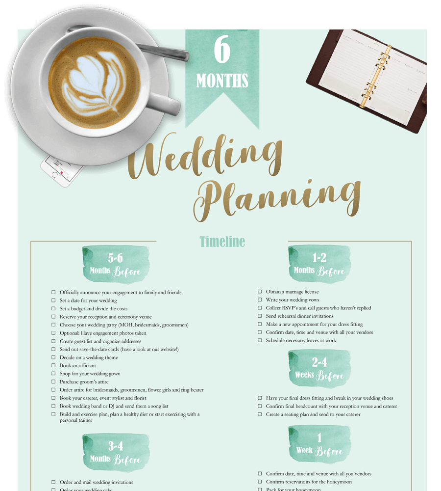 wedding planner checklist by month